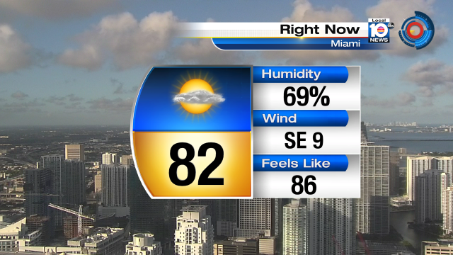Another day in the 80s, but a cold front will bring changes soon. Join @TrentAricTV tonight for your forecast. https://t.co/lDnH7GU4uE