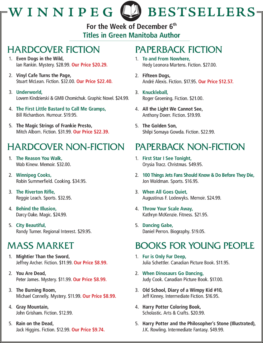 The latest book from CMU Press is a bestseller at @mcnallyrobinson! Details about the book: bit.ly/1lVC1kX