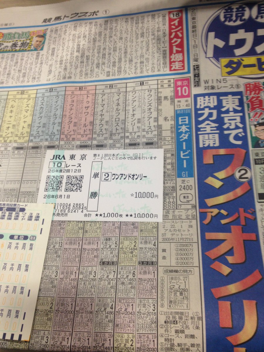 ゆうき まさみ 願い とか 祈り のようなものを漫画に描くことがある 小さな願いではあったけど じゃじゃ馬グルーミン Up の最終回で 響平が見にゆく日本ダービーを サラッと 国際g1 と描いた当時 日本ダービーはまだ国際g1ではなかった