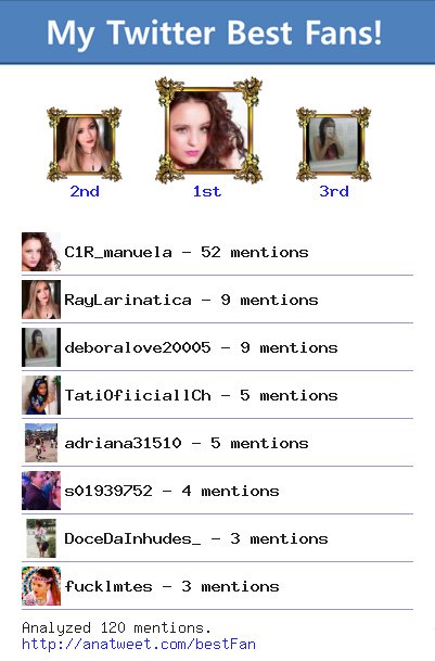 PerguntasEver's tweet image. [My Best Fans] @C1R_manuela @RayLarinatica @deboralove20005 @TatiOfiiciallCh via anatweet.com/bestFan