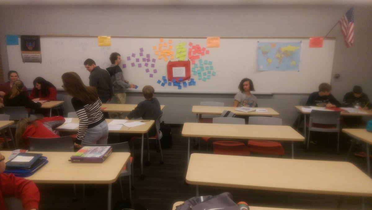 KSkouby's tweet image. Skouby and Funk&apos;s classes doing rainbow review for WWI test. #colorfulfun #onceacard