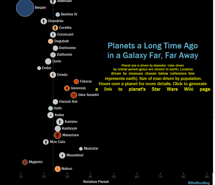 A Long Time Ago In A Galaxy Far Far Away Font Color Recreating A Long Time Ago Released Original Trilogy