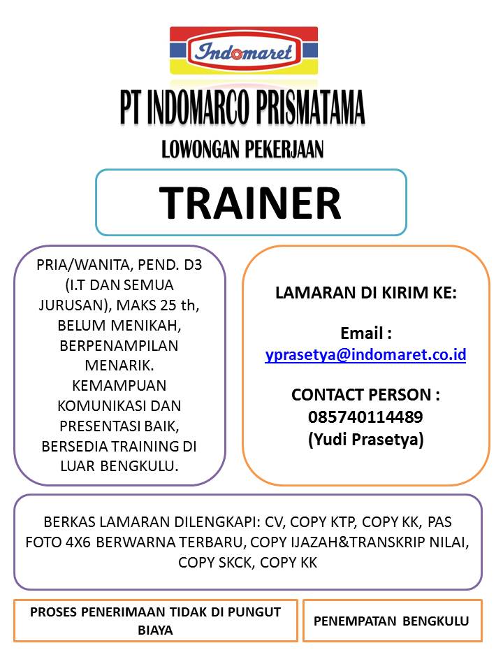 2018 lowongan indomaret Lowongan  (@loker  Indomaret Twitter indomaret)