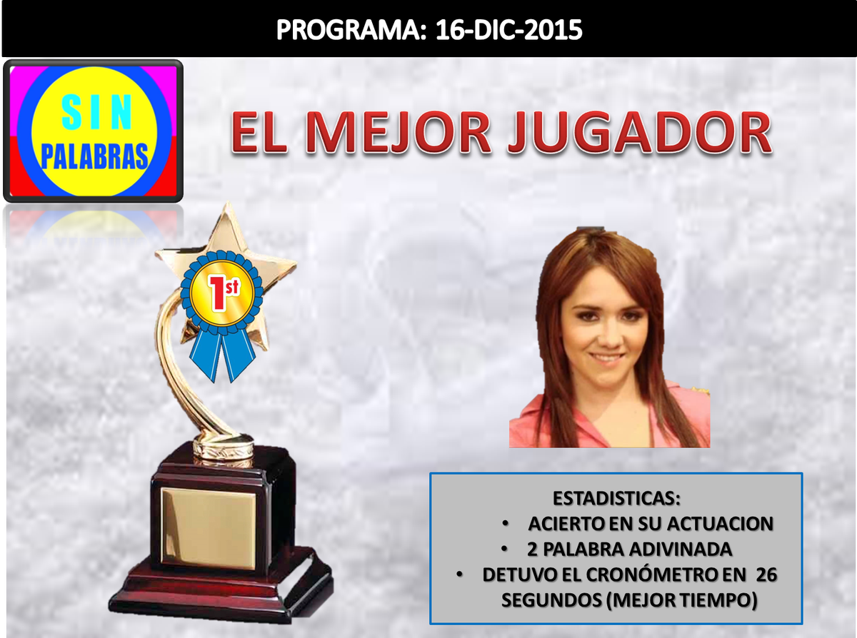 SinPalabrasVLA's tweet photo. @MarianaAndradeB fue la mejor en @SinPalabrasVLA https://t.co/AYqsXdiRYy