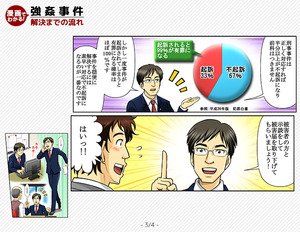 アカンまとめ 2ch アカン ニュースまとめ アカンｃｈ アトム法律事務所 強姦したった 任せて下さい 大丈夫ですよ よーし 今夜は一杯やるか T Co Wginjsy0vt T Co I6m6tmztte