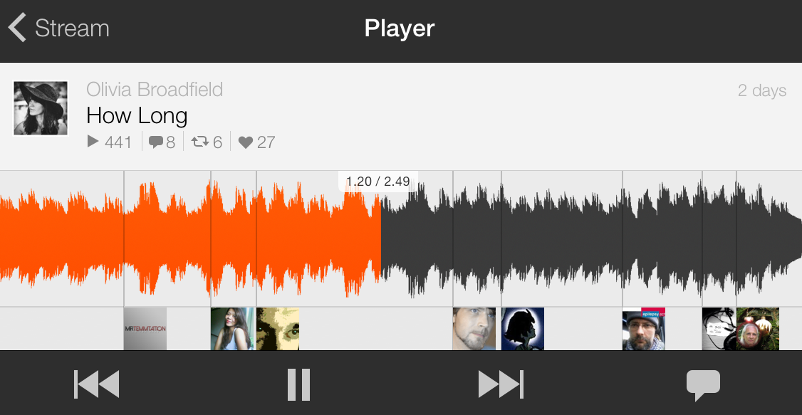 How To Get Heard Your SoundCloud Music
expresspromoter.com/index.php/blog…