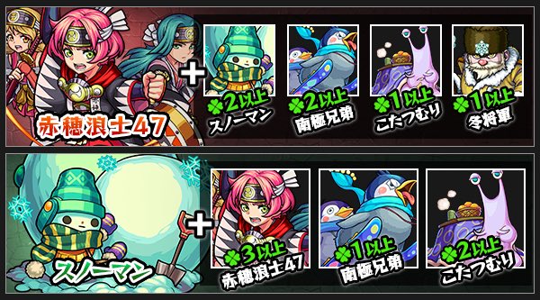 ちゃす モンスト X 南極兄弟ゲットーー 可愛いっ 神化素材用にもゲットしなきゃっ モンスト T Co 7joxo4slnn