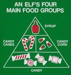 rtracy13's tweet photo. Reaching that point in finals week where I start feeling like this...and coffee #SendVeggies https://t.co/BctX8l0oGG