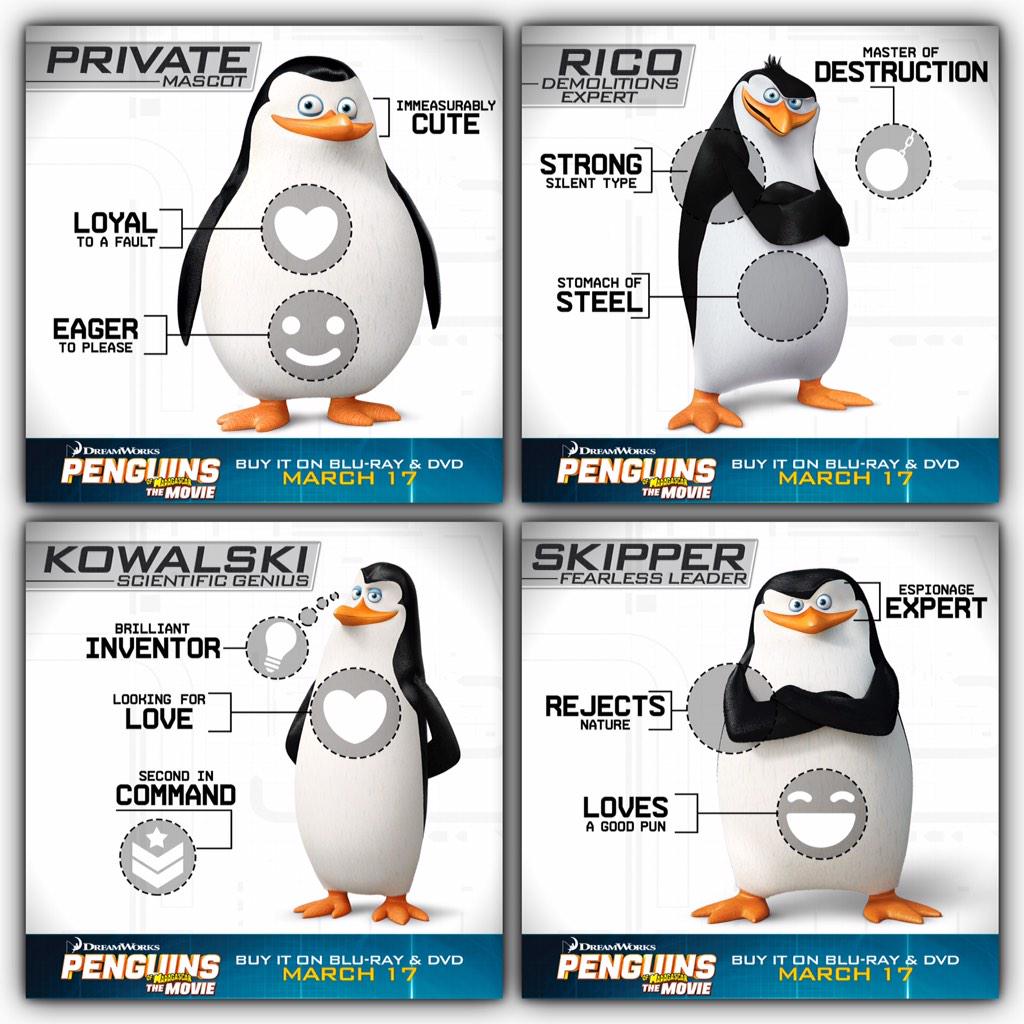 ペンギンズ映画 Dwa関連情報 いよいよ千秋楽 劇場版 ペンギンズ From マダガスカル ザ ムービー 大好評 ほんとう 大ヒット ほんとう 公開中 12 17 12 18で最後 T Co Hrhm4cyz7b Twitter