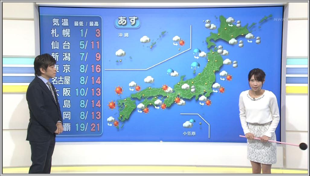 偽 工藤 俊作 リケジョ予報士 寺川奈津美 Natumikann541 寺川奈津美 News7 Nhk T Co Mmewsbhfot