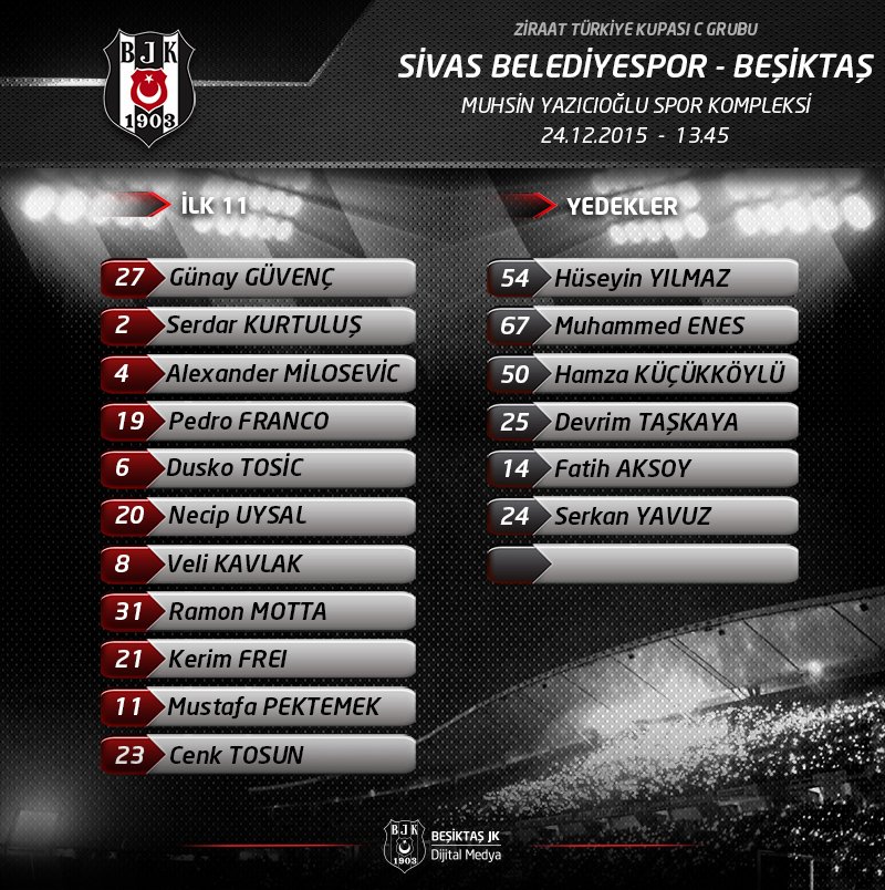 Besiktas's tweet photo. Beşiktaşımızın, Sivas Belediyespor maç kadrosu. Başarılar #Beşiktaş... https://t.co/N2dheWesy7