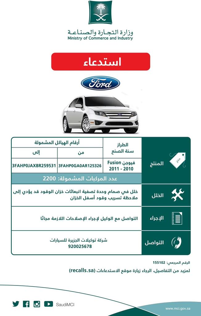 #التجارة تعلن عن استدعاء سيارات "فورد / فيوجن" و "ميركوري / ميلان" لوجود خلل في خزان الوقود قد يؤدي إلى تسريب..
.