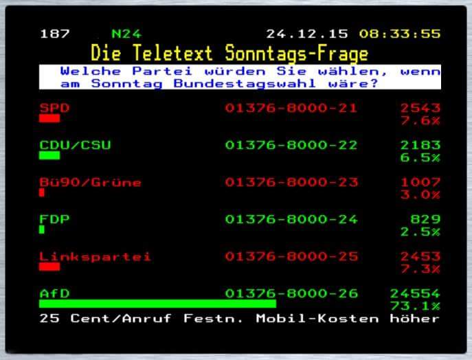 AfDBerlin's tweet photo. Schönes Weihnachtsgeschenk: AfD liegt bei Teletext-Sonntagsfrage wieder weit vorne! Wird bestimmt bald verboten. https://t.co/kenjzSVrPh