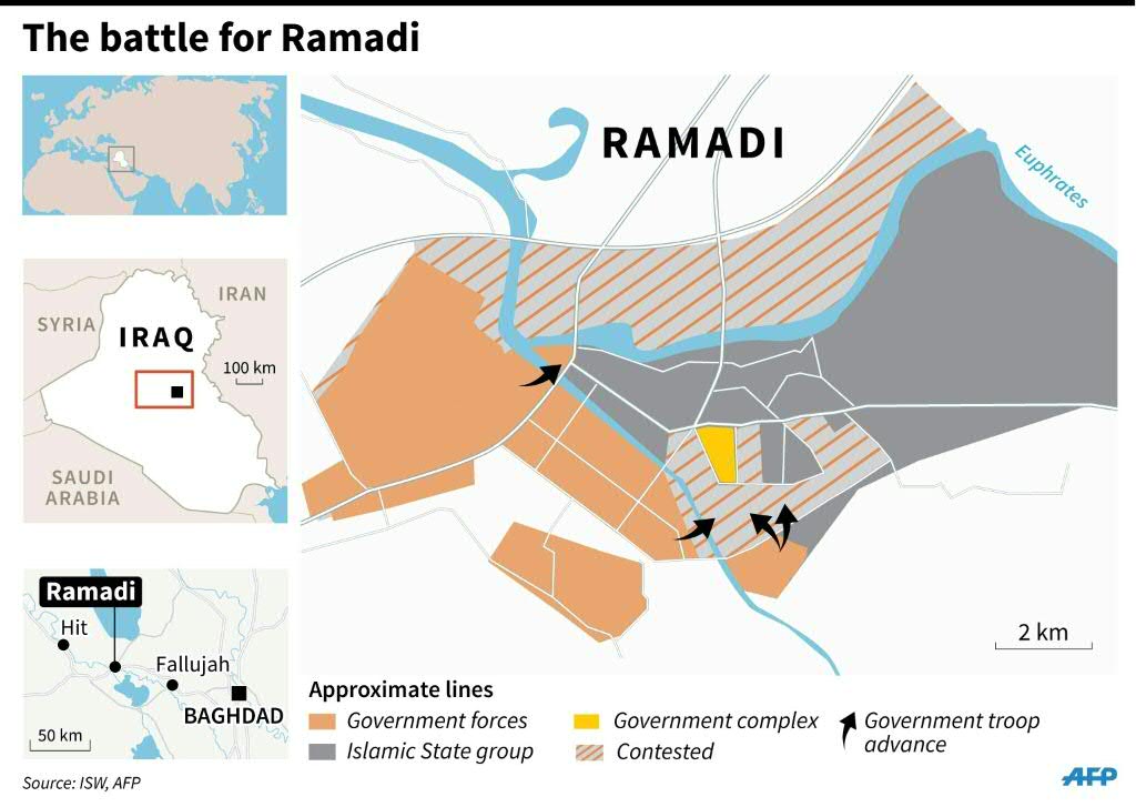 Битва за Рамади 