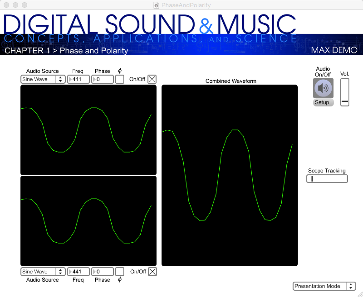 reaktorplayer's tweet photo. MAX Demos For Music, Audio and MIDI Training: https://t.co/2g4dcZ6sgv https://t.co/8bsCD91mQ4