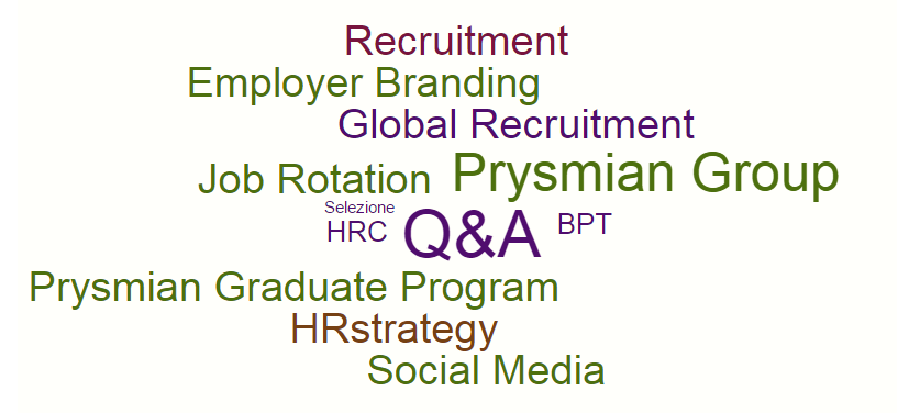 HRC_Community's tweet photo. Q&A #HRCbpt @PrysmianGroup #PrysmianGraduateProgram #GlobalRecruitment #HRstrategy #HRCwordcloud #practicesharing https://t.co/IgicS6gGJR