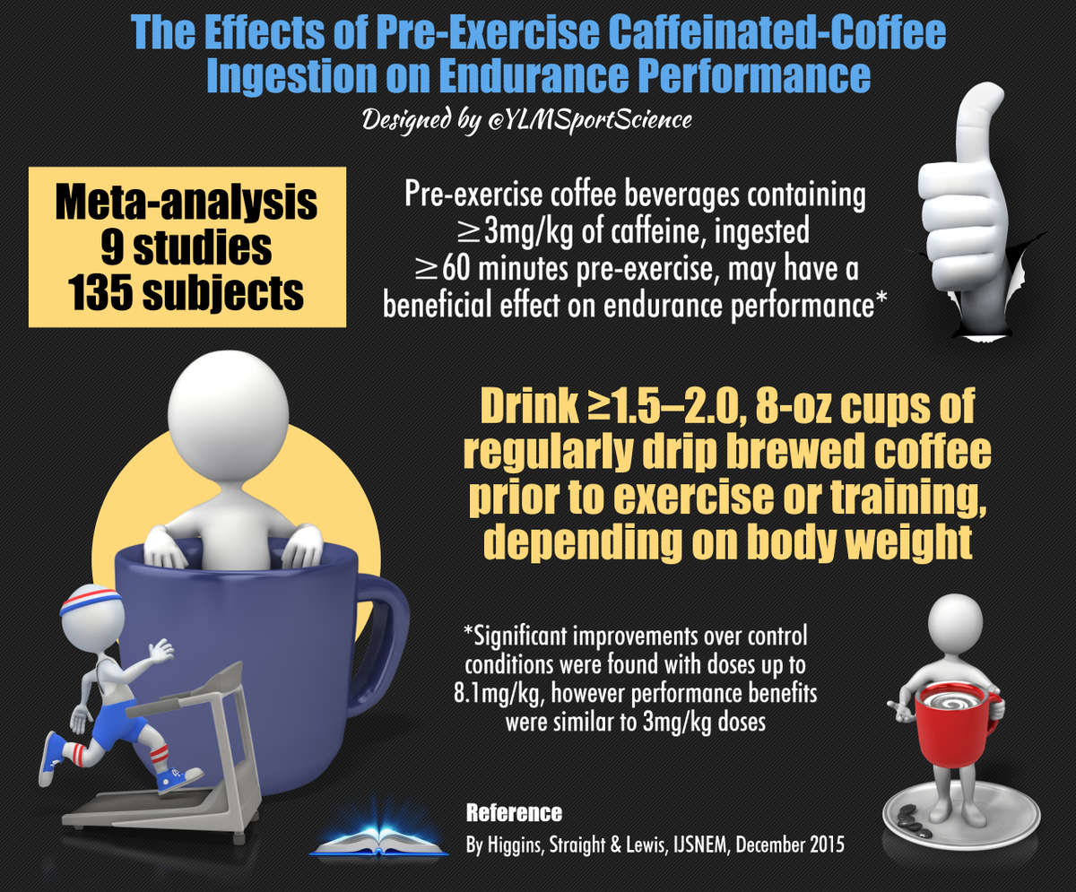 YLMSportScience tweet media