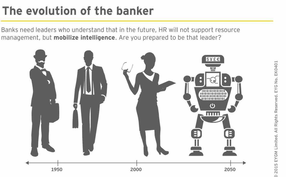 Permalien de l'image intégrée