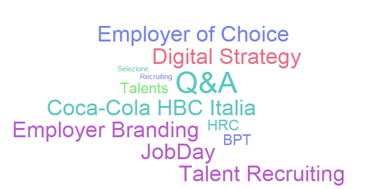 HRC_Community's tweet photo. Q&A Coca-Cola HBCI #HRCbpt #practicesharing #YoungTalentRecruiting #EmployerBranding #Digital #HRCwordcloud https://t.co/cHFfUjIvV6