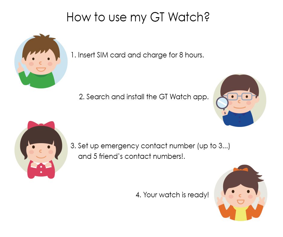GTMobilesg's tweet photo. Smartee-1: A simple guide #GTwatch #smartwatch #childrenwatch #safetydevices https://t.co/liiSC8lMj3