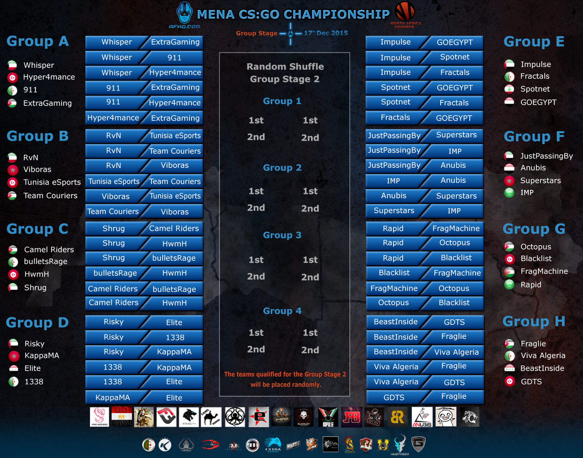 AFKGME's tweet photo. MENA CS:GO CHAMPIONSHIP in 2hrs 
Join us on stream for these epic fixture 
15,000 USD prizepool #CSGO #eSports #AFKG https://t.co/z3CcD3C5Wd
