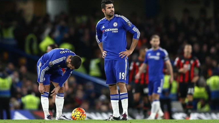 CFCTransfers tweet picture