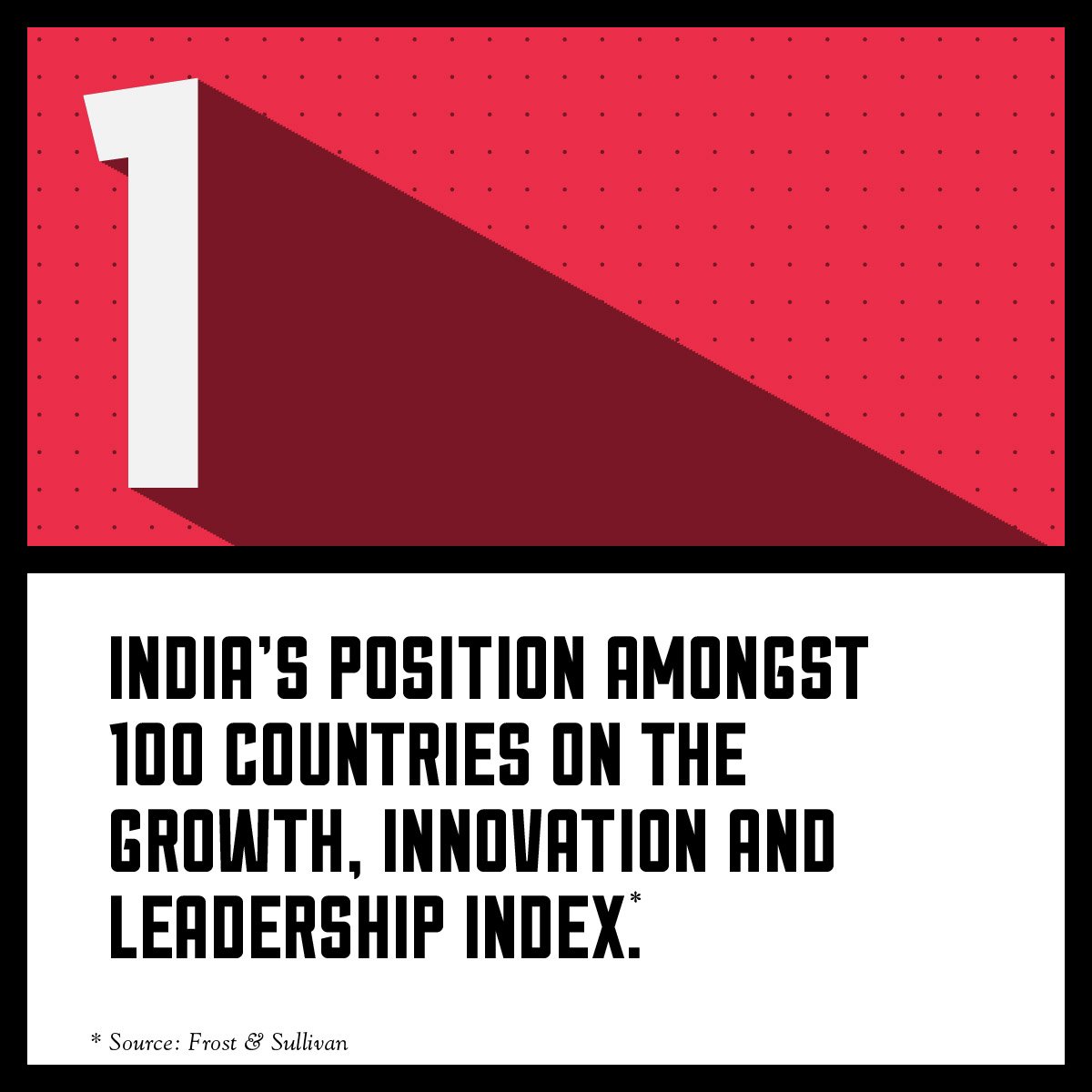 makeinindia tweet picture