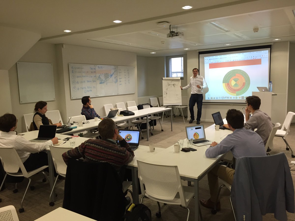 pimentomap's tweet image. Experienced #coaches are learning to teach the Pimento Map #methodology. @VirtuologyAC @cedricdonck