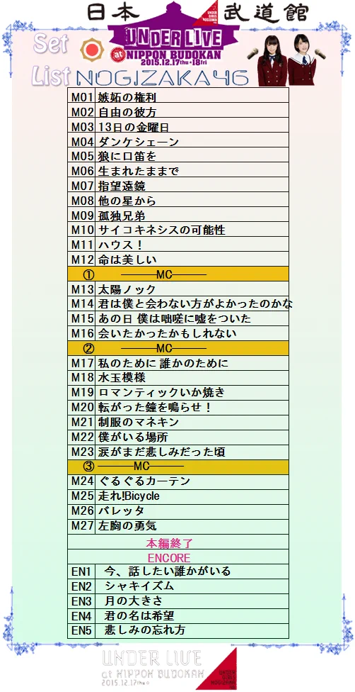 ✿sho⊿ on X: 