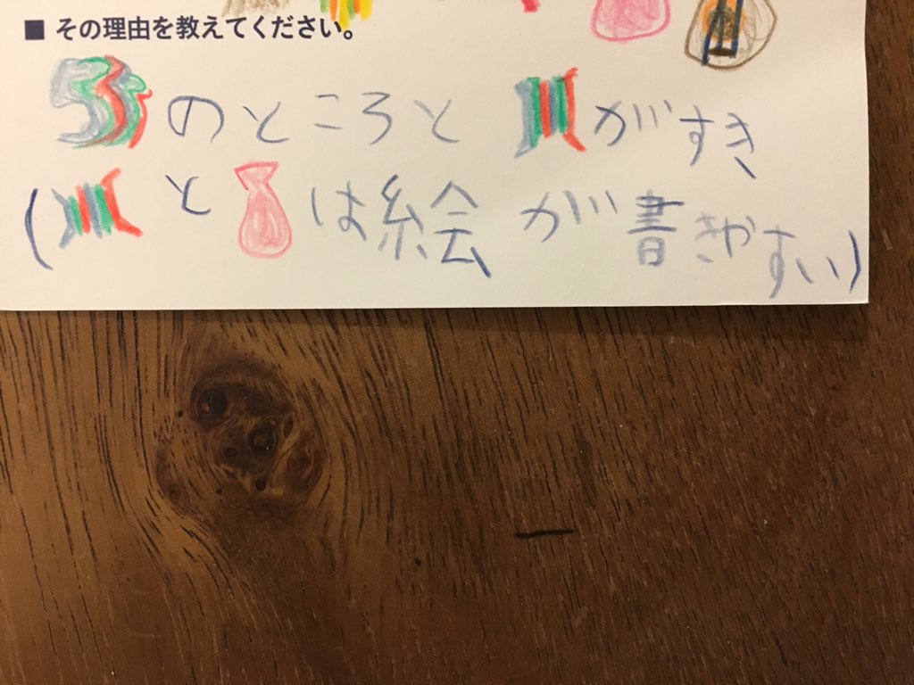 井上涼 Inoue Ryo Auf Twitter 今日もびじゅチューン のハガキ描きました 今日のツタンカーmailはややイケメン気味 小学生のかわいいイラスト いまは6月11日頃の消印のを描いてます 1400枚送り返してて あと2500枚残ってるそうな まだまだ T Co