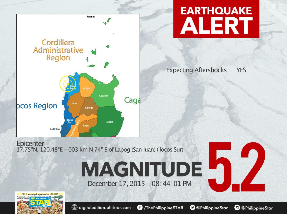 JUST IN: 5.2-magnitude quake hits  Lapog, Ilocos Sur; Aftershocks expected. | <a href="/phivolcs_dost/">PHIVOLCS-DOST</a>