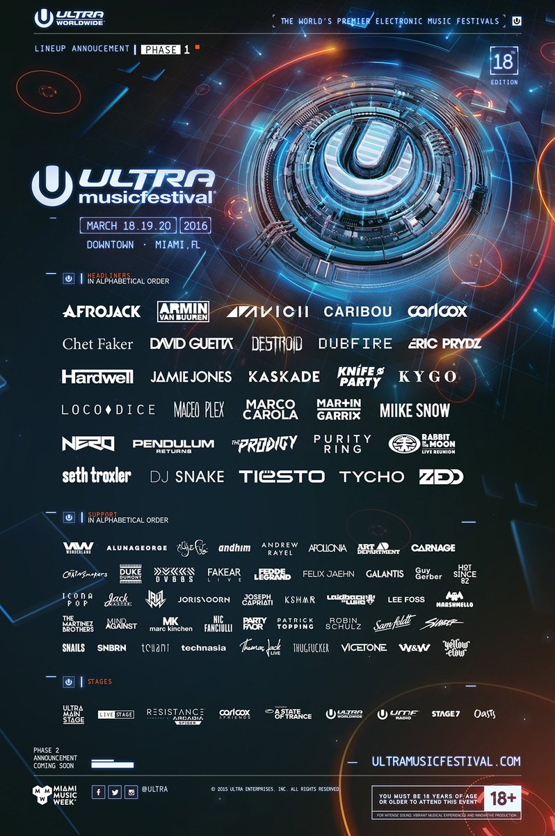 Me cago en diez la primera confirmación del Ultra