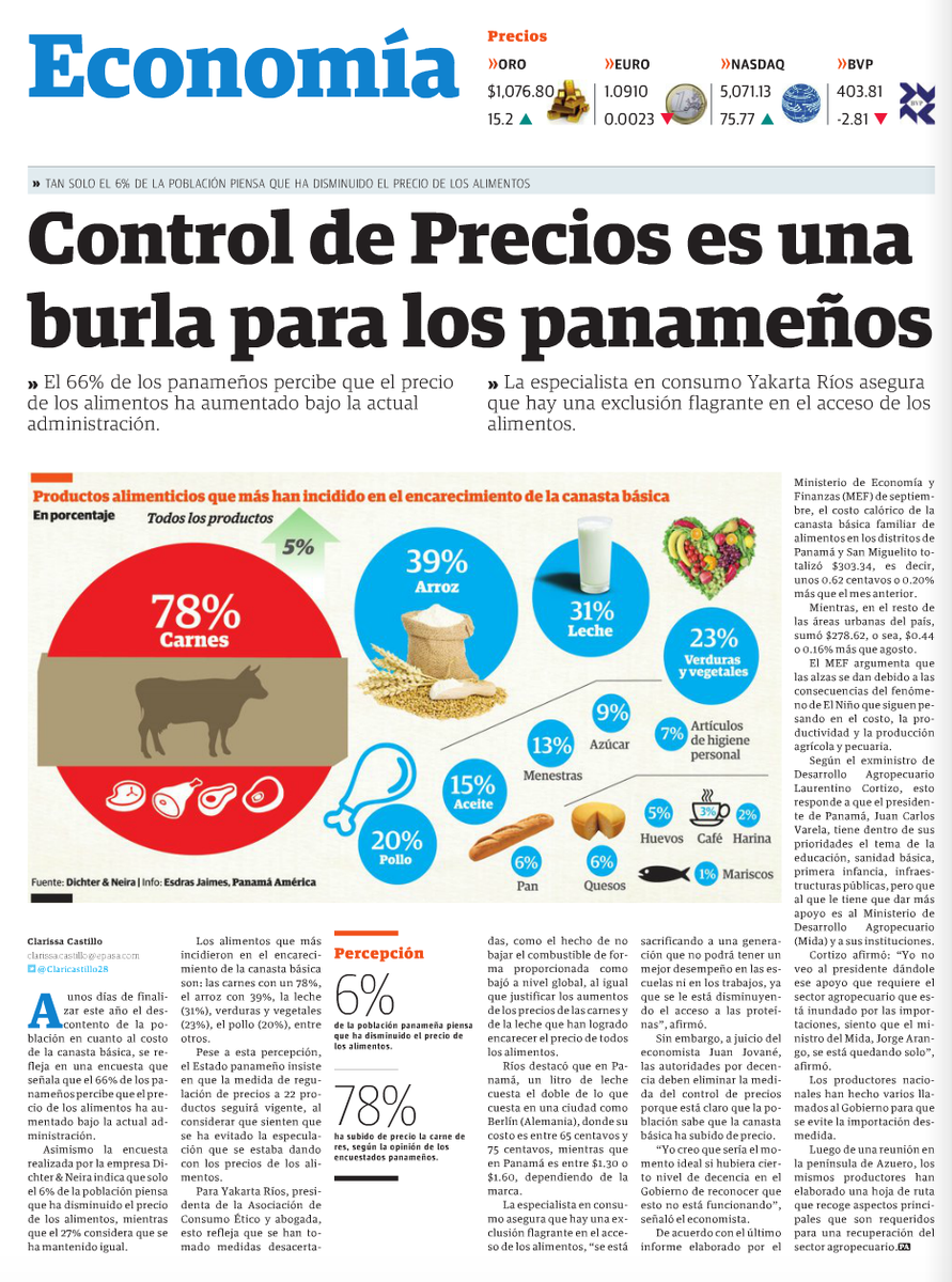 as_salazar's tweet photo. @PanamaAmerica : Control de precios aumenta costo de Canasta Básica https://t.co/NlZEgEOacM