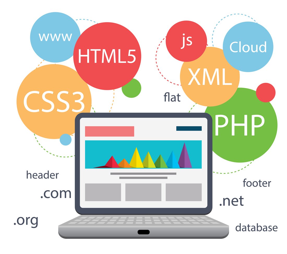CetpaGlobal's tweet photo. It extremely essential to select trusted #webdevelopmentfirm in orderto own striking website https://t.co/1OjZKb1eQp https://t.co/JAhWbdHwjo