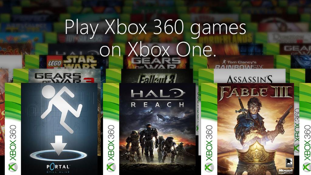 Xbox One backwards compatible games December 2015