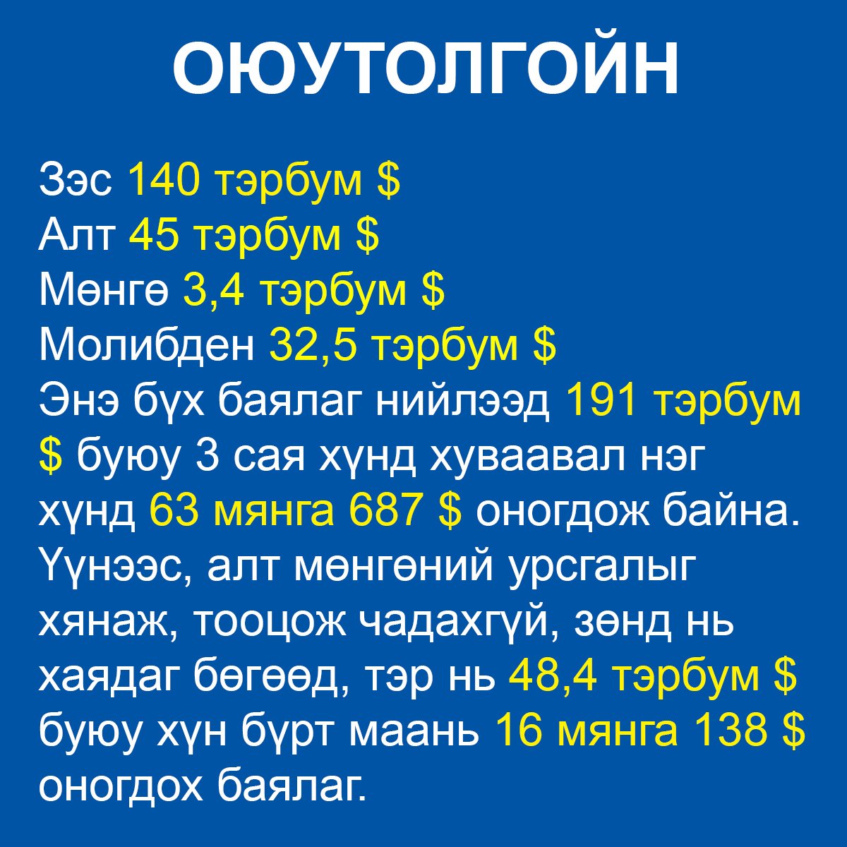 Munkhbayar Ch (@munkhbayarch) on Twitter photo 