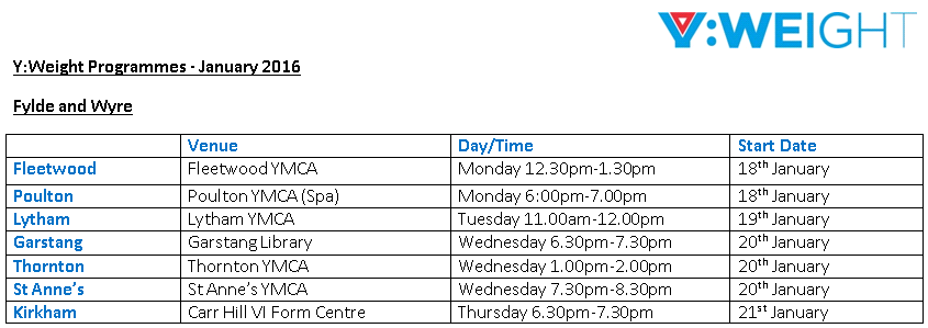 FREE weight management programmes starting Jan 16. Visit yweight.co.uk to register for a place.