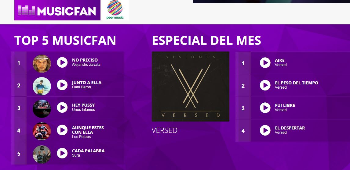 PeermusicVzla's tweet photo. @Versedbanda y muchos más disponibles ya en #MusicFan de #digitel https://t.co/wHGZueYLx3 #Cyclelogic #Movile https://t.co/tn140YVqke
