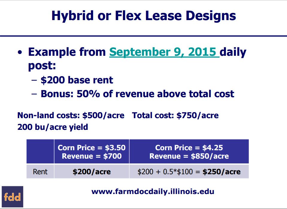 ScottIrwinUI's tweet photo. Use of flex cash rent leases increasing. #IFES15 slides from @nickdpaulson https://t.co/sZzg6bgY4c https://t.co/PIyWHEmbf7
