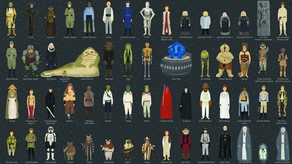 all the star wars characters names and pictures