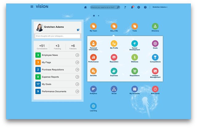 fteter's tweet image. Great Cloud Application Design Isn’t Skin Deep #oraclenews buff.ly/1Ox7vV9