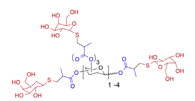 MacroGroupUK's tweet photo. Oligosacharides as a monodisperse and biocompatible template for functional high-MW polymers
https://t.co/efFg0O9caw https://t.co/zXPZrVh59X