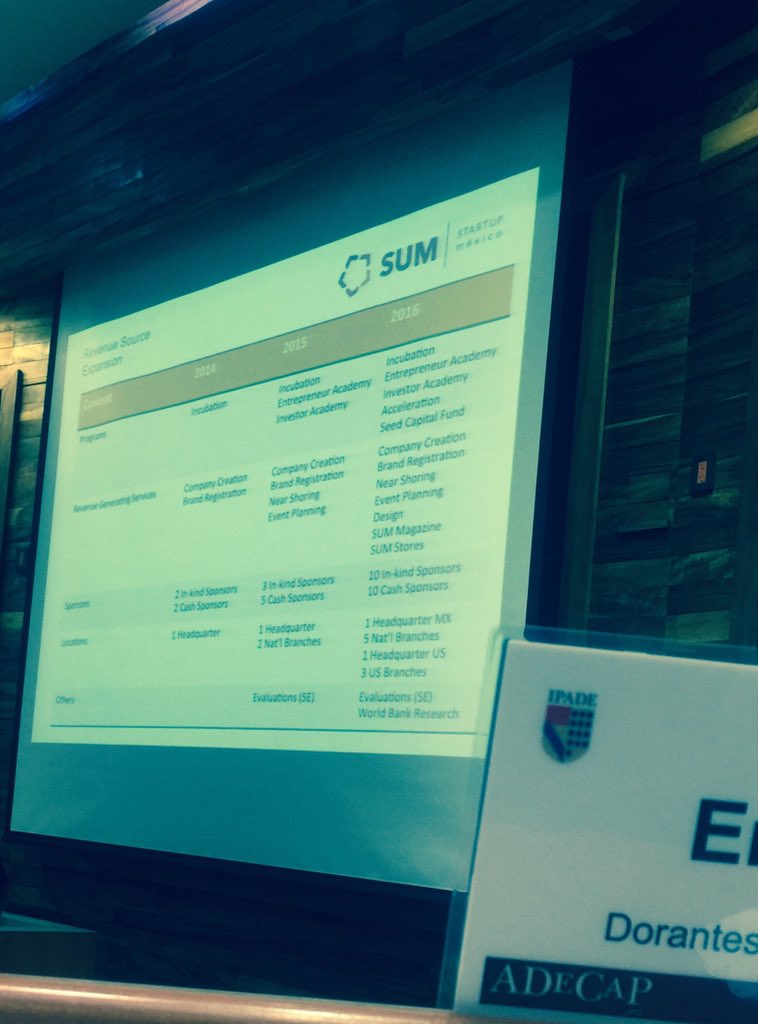 ericdorantes's tweet photo. Gracias @gabocharles @mdantus por las dos grandes cátedras #wayra #startupmexico en el @ipade #Learn2share #adecap https://t.co/YhqP7lwTfy