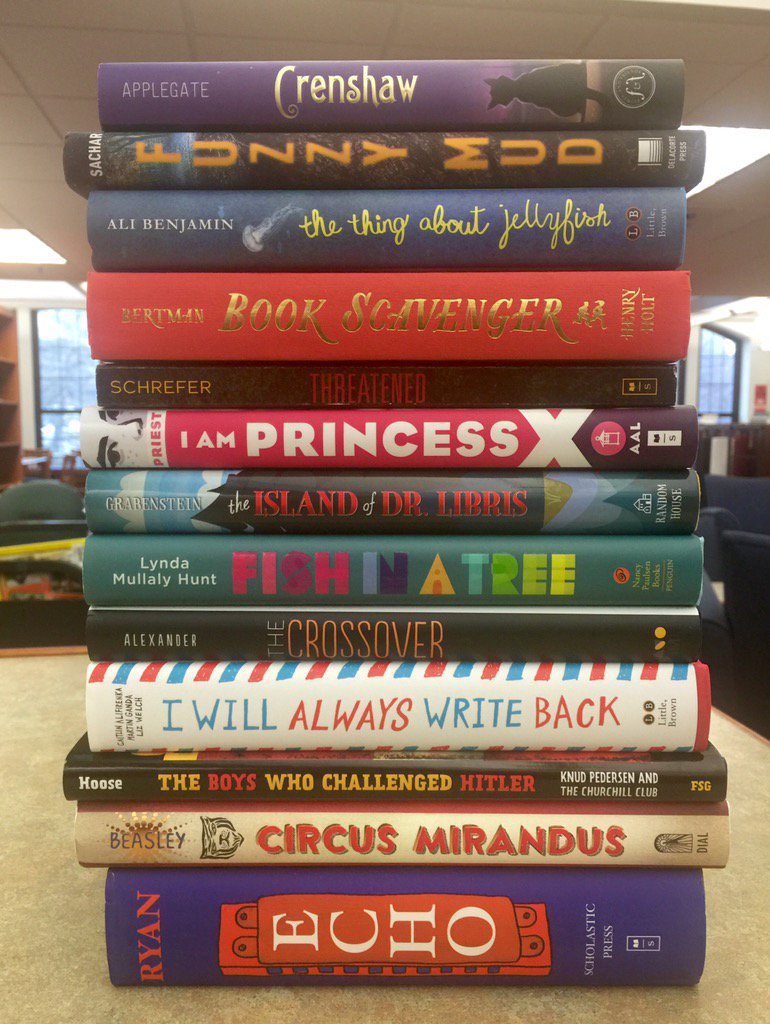 ROMS_Learning's tweet photo. Go to https://t.co/S6fj9tAwpl &amp; look for the Reading Challenge tab! #ROreads https://t.co/i0BNqbKaoR