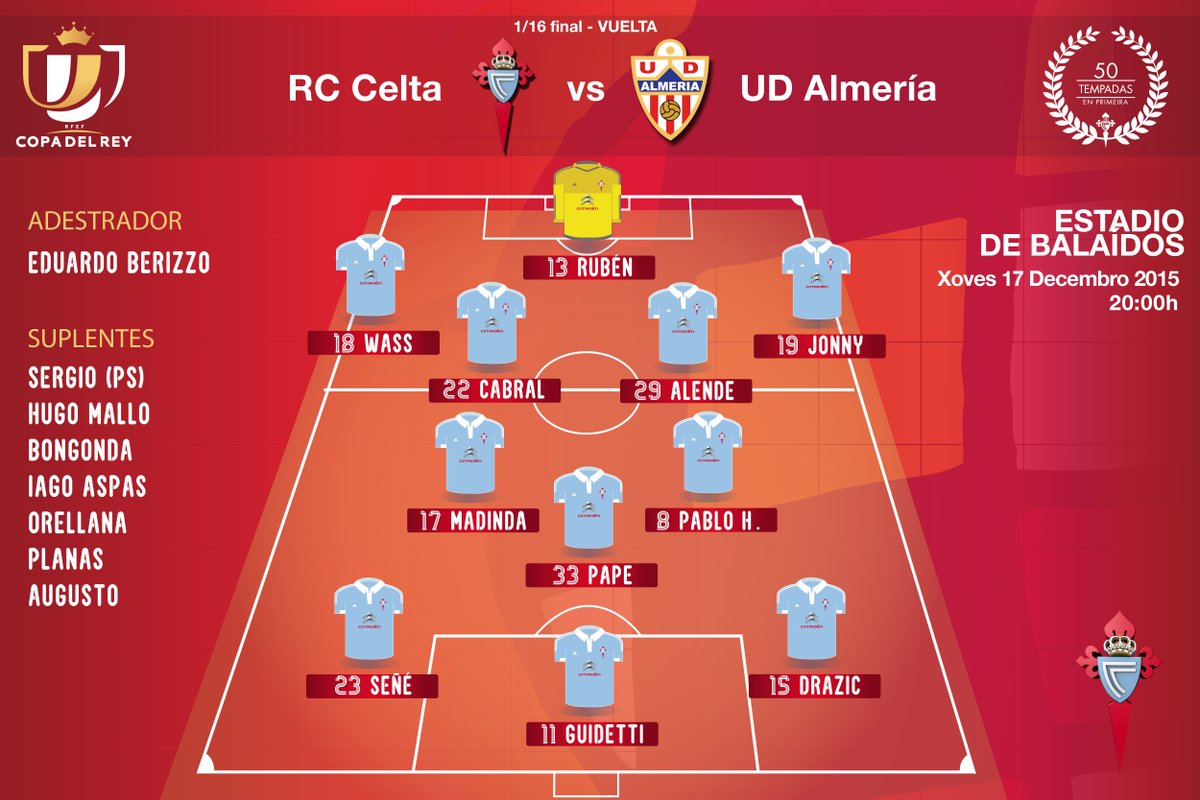R.C. Celta - U.D. Almería | 16º Copa del Rey (vuelta) CWclZ07XAAE47zX