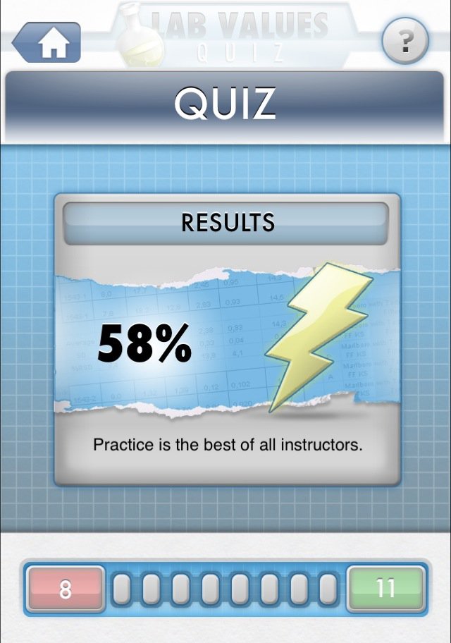 NurseDuc_edz20's tweet image. Result of my first quiz in Nephrology Lab Quiz... 😊👍

#LabQuiz
#Nephrology
#QI