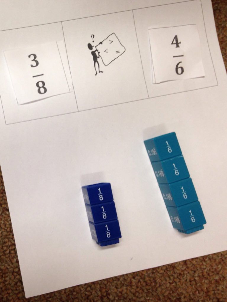 MsAdams208's tweet image. Fourth graders are reviewing their understanding of fraction comparisons!