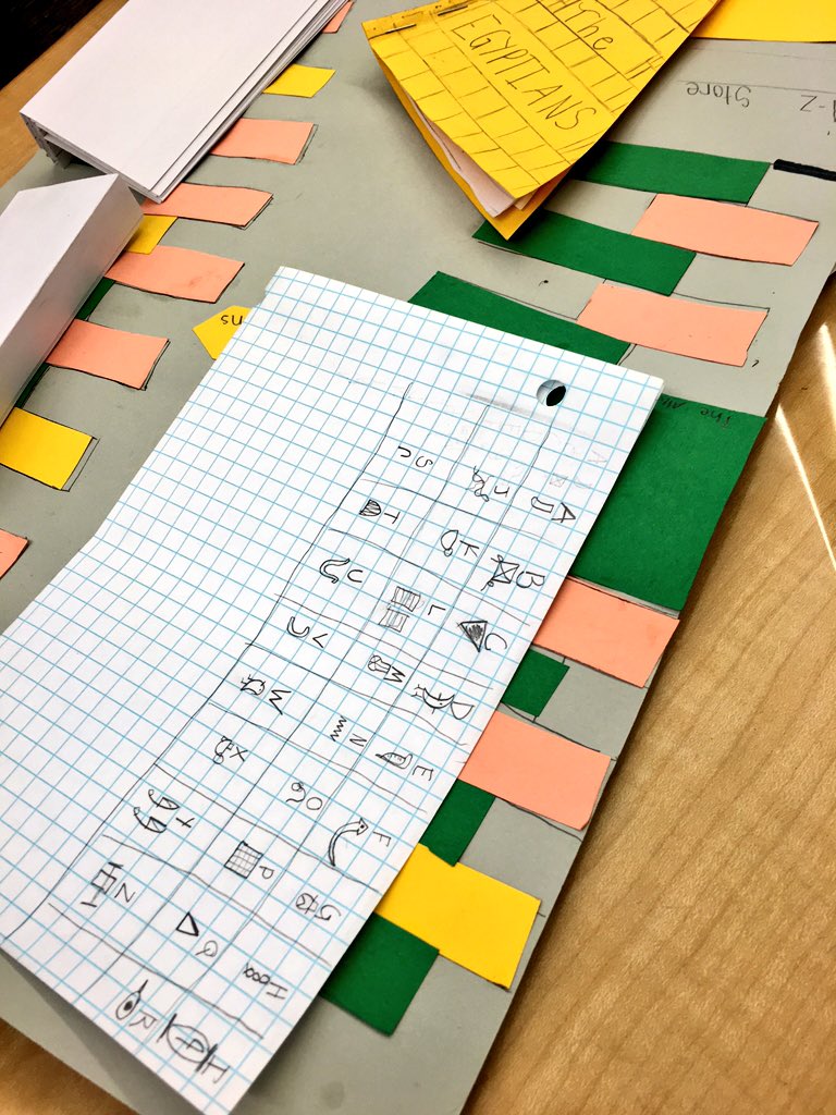 CamSix415's tweet photo. Finalizing our board games for #TheEgyptGame. #camlearns https://t.co/04e61hqV76