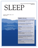 If you sleep six hours a night or less a night, you are 4.2 times more likely to catch a co… buff.ly/1lXJFe4