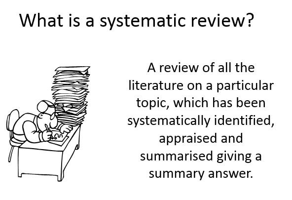 Q.1 What is a Systematic Review? Check out this definition....#WeCATS